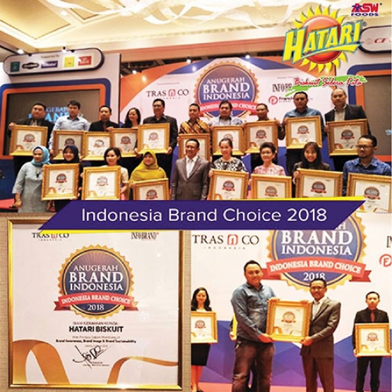 Anugerah Brand Awards